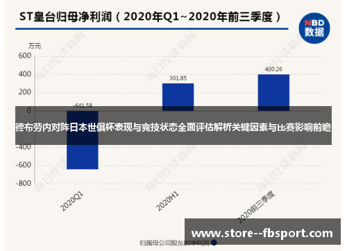 德布劳内对阵日本世俱杯表现与竞技状态全面评估解析关键因素与比赛影响前瞻 德布劳内对阵日本世俱杯表现与竞技状态全面评估解析关键因素与比赛影响前瞻