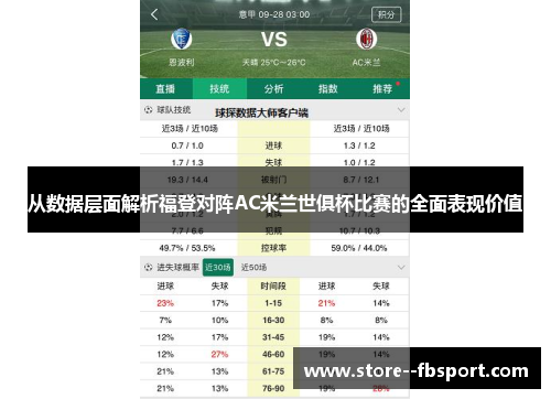 从数据层面解析福登对阵AC米兰世俱杯比赛的全面表现价值