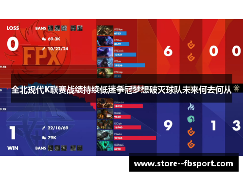 全北现代K联赛战绩持续低迷争冠梦想破灭球队未来何去何从